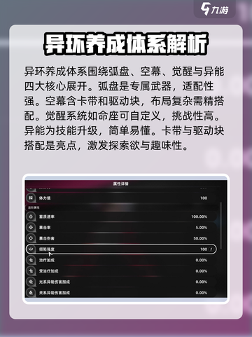 异环手游🔥角色养成秘籍，快速上分必备！截图2