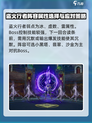 崩坏星穹铁道盗火行者怎么打介绍截图4