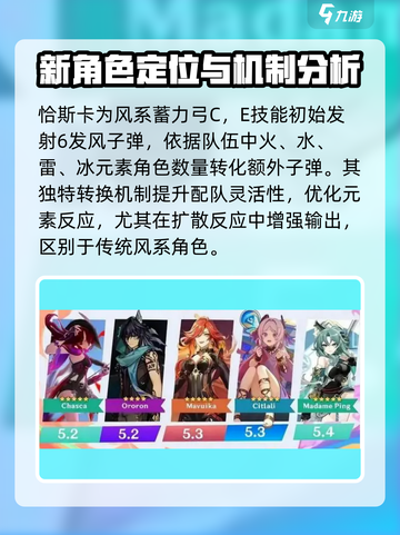 原神恰斯卡介绍介绍截图2