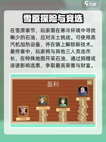 石油大亨大结局是怎样的介绍截图5