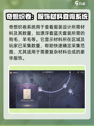 无限暖暖奇想织卷是什么介绍截图2