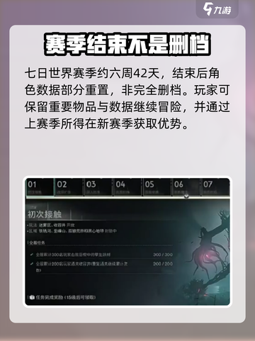 七日世界赛季结束了都保留什么介绍截图2