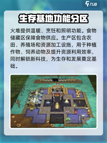 饥荒联机版基地怎么布局好介绍截图3