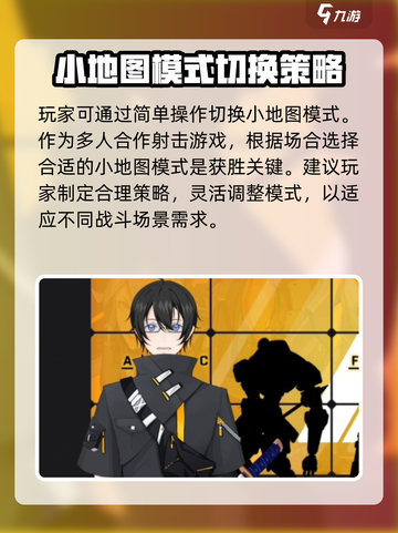 王牌战士2小地图📍在哪？快速打开技巧大公开！截图4