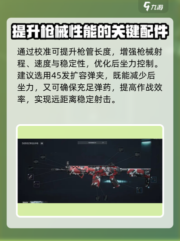 三角洲行动SG552配装攻略介绍截图3