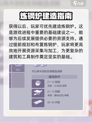 阿瑞斯病毒2🔥炼钢炉图纸获取攻略大全！截图4