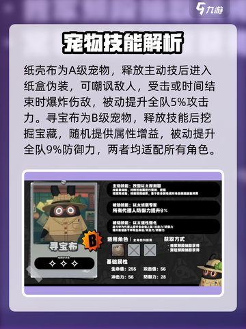 绝区零战斗宠物大揭秘🔥截图6