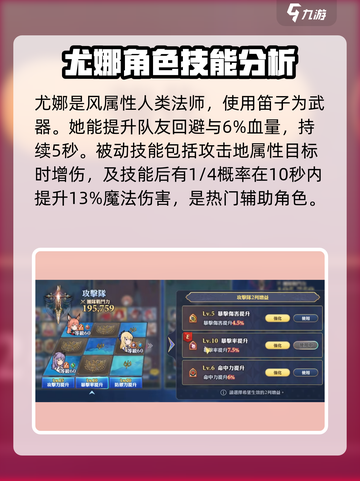 剑与骑士团🔥尤娜玩法攻略，轻松上手制胜秘籍！截图2