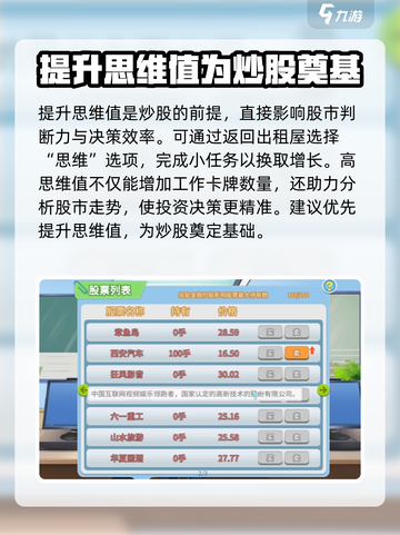 职场浮生记炒股攻略介绍截图2