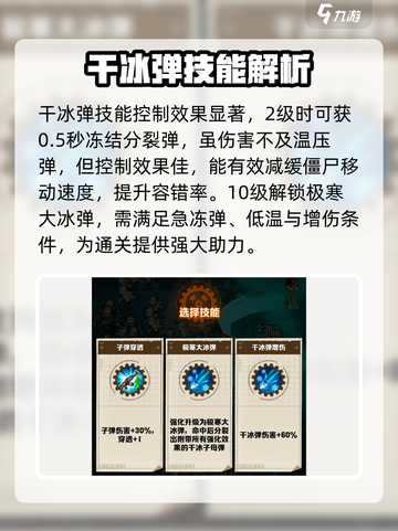向僵尸开炮干冰弹怎么样介绍截图2