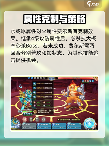 西普大陆手游🔥费尔斯打法超详细攻略来了！截图4