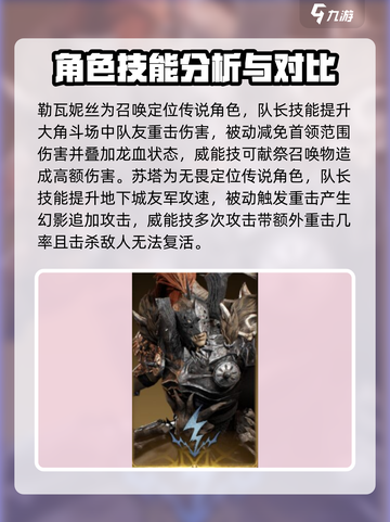 龙息神寂🔥角色强度排名TOP榜出炉！快看你的C位上榜没？截图5
