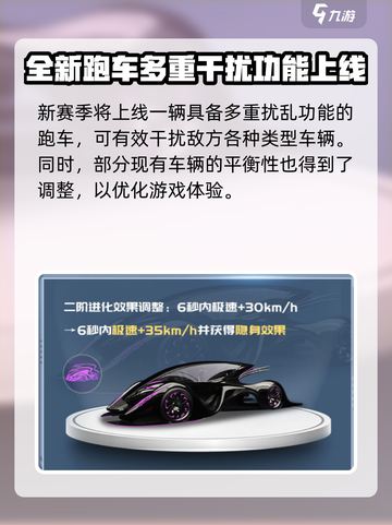 王牌竞速s12赛季有什么介绍截图4