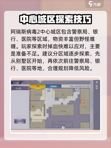 阿瑞斯病毒2中心城区打法🔥超详细攻略来了！💥截图2