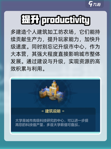 世界启元生产力提升怎么做介绍截图4
