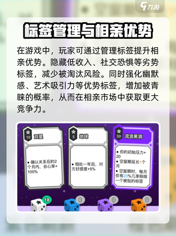 纸上谈亲攻略详解介绍截图3