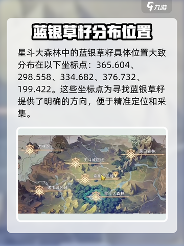 斗罗大陆史莱克学院：蓝银草籽位置大曝光🔥截图4