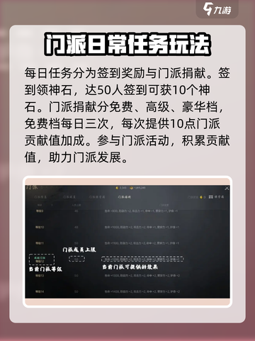 剑灵2🔥门派玩法全揭秘！新手必看💥截图3