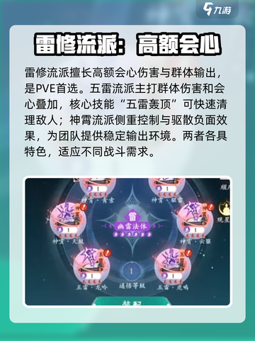 问剑长生选哪个流派介绍截图3