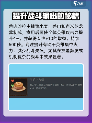 原神：龙息神寂食谱🔥合成攻略来啦！截图4