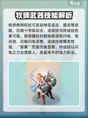 龙之谷世界🔥打副本最强职业推荐！💡截图5