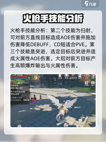 神魔大陆火枪手厉害吗介绍截图4