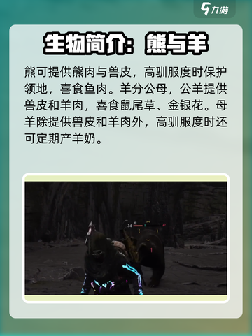 七日世界养殖动物有什么用介绍截图3