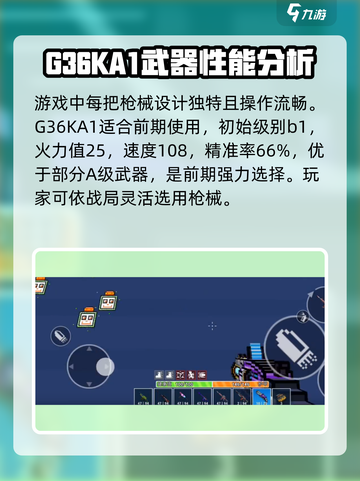 像素射击G36KA1怎么样介绍截图2