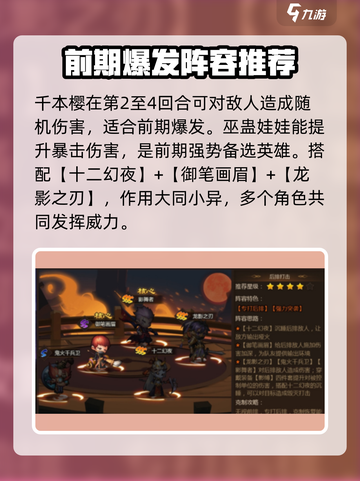 忍者时刻🔥最强阵容搭配推荐！玩游戏必看💡截图4