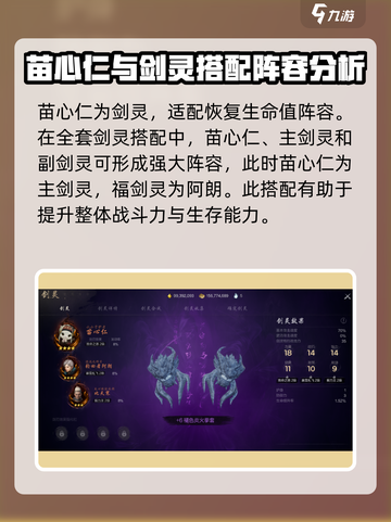 剑灵2🔥苗心仁阵容搭配与剑刃效果全解析！截图2