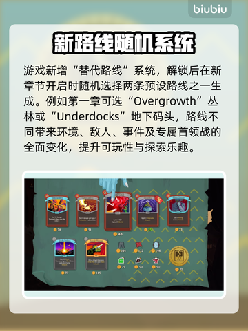 🔥杀戮尖塔2发售日曝光！🎮截图3