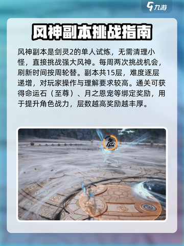 剑灵2风神怎么打介绍截图2