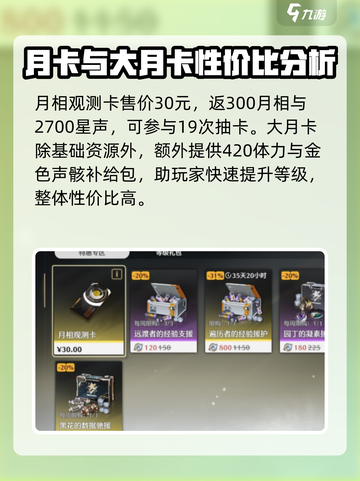 鸣潮平民月卡声骸选择大曝光！💥游戏高手必看🔥截图2