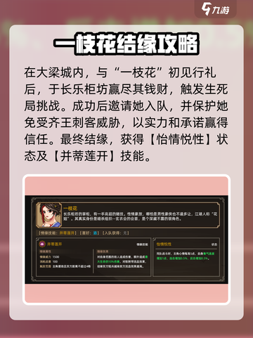 大侠立志传🔥全结缘攻略，快速上手方法！截图4
