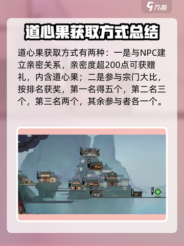 鬼谷八荒🔥道点大揭秘，轻松提升战力！截图4