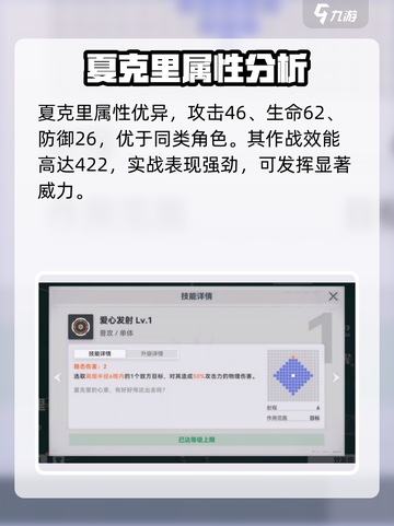 少女前线2追放夏克里怎么样介绍截图2