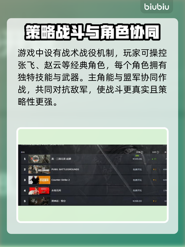 真三国无双起源豪华版💰价格大曝光！🔥截图3
