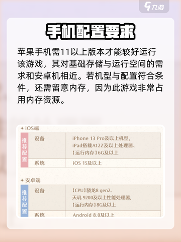 无限暖暖手机配置推荐介绍截图4