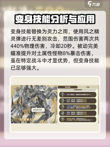 剑与骑士团🔥特奥多拉技能强度解析来了！截图4