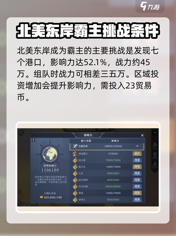 黎明之海😎费城港口投资暴富攻略来了！截图3