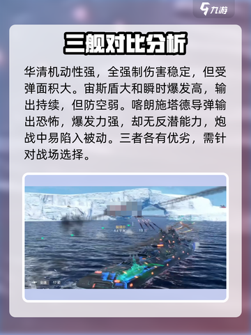 现代战舰战列舰哪个好介绍截图4