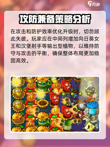 植物大战僵尸杂交版60关🔥通关秘籍🎯截图4