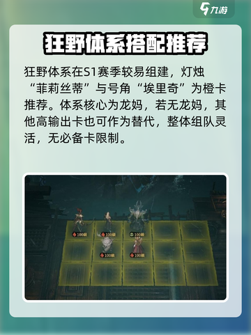 龙息神寂海王攻略介绍截图3