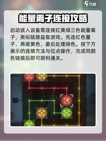鸣潮⚡骇入设备信号解锁攻略来了！游戏玩家必看🔥截图3