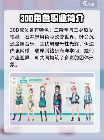 🔥炽焰天穹：全角色大揭秘，快来pick你的本命角色！🔥截图6