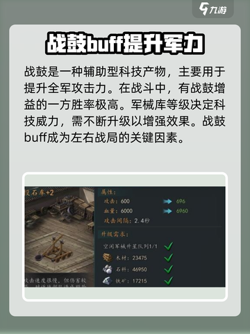 三国志战棋版军械坊有什么用介绍截图5
