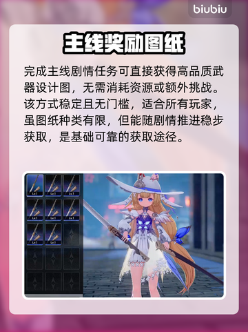 🔥二重螺旋图纸秒拿攻略💥截图2