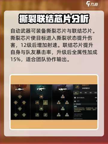 破碎之地🔥芯片作用全解析！芯片使用秘籍💡截图4