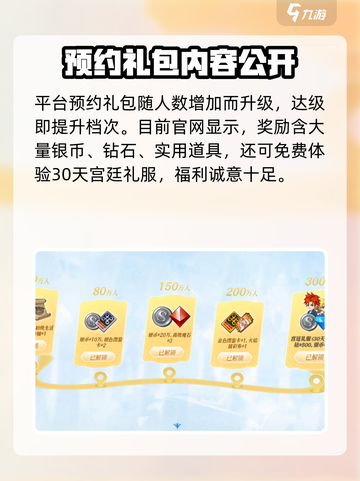 魔力宝贝复兴：预约奖励🔥领取攻略🎁截图2