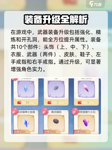 巴风特之怒如何练装备介绍截图2